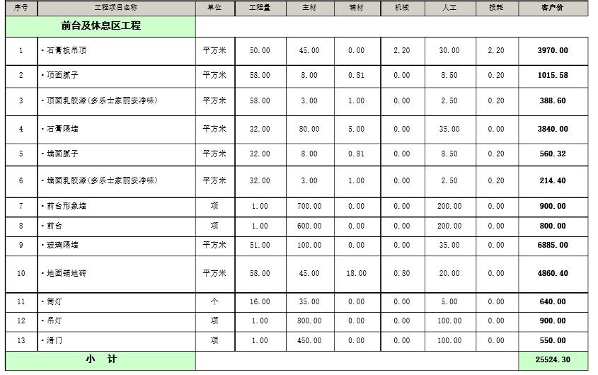 深圳厂房黄色网站香蕉视频