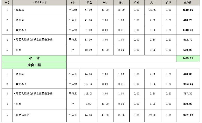 厂房黄色网站香蕉视频工程预算表