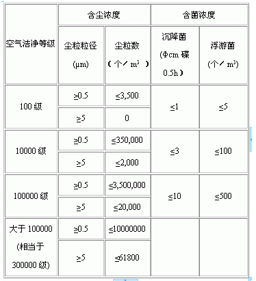 深圳无尘车间黄色网站香蕉视频方案