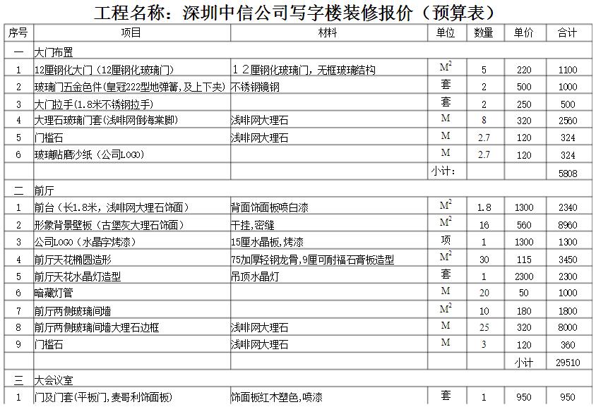 深圳写字楼黄色网站香蕉视频报价表