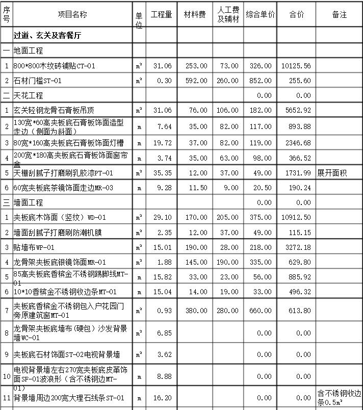 样板房黄色网站香蕉视频报价说明以及某工作报价预算单