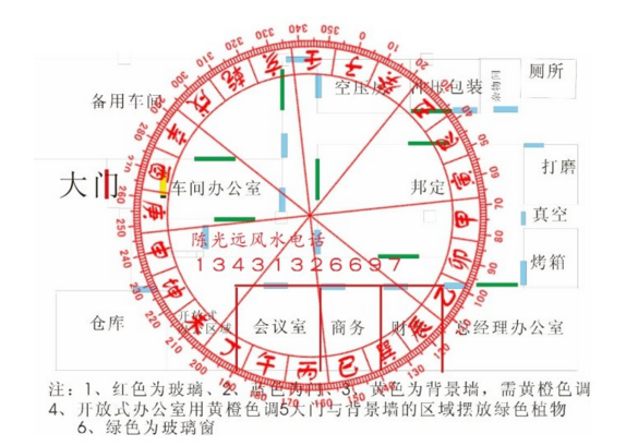 厂房黄色网站香蕉视频有风水讲究吗？（二）好风水这样做