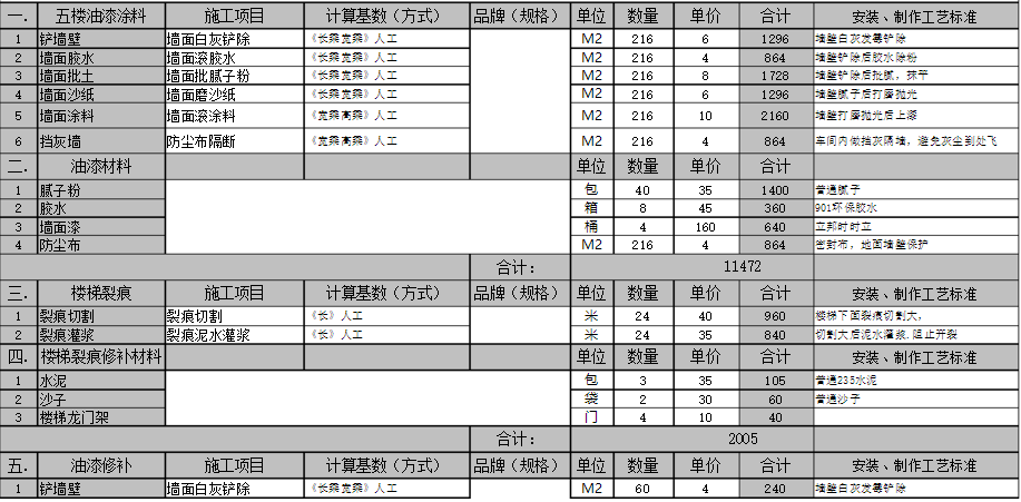 2018深圳厂房黄色网站香蕉视频报价费用说明