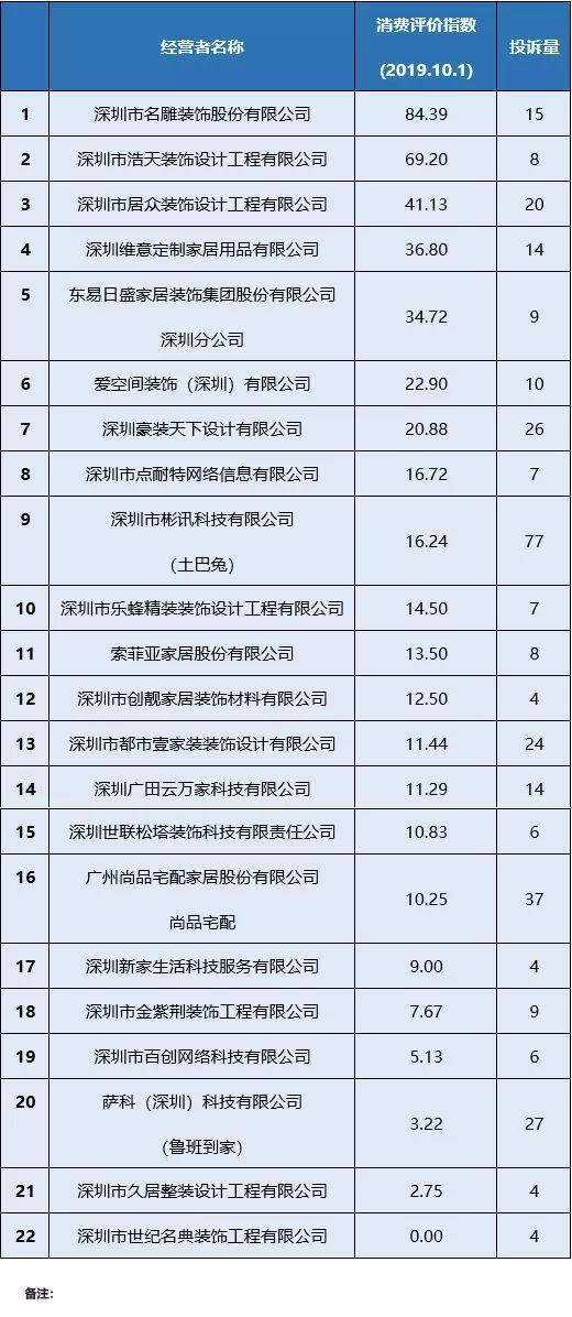 深圳黄色网站香蕉视频公司哪家好（深圳黄色网站香蕉视频公司排名前十强）